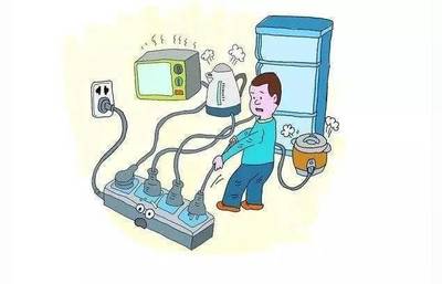 安全用电之房屋内外